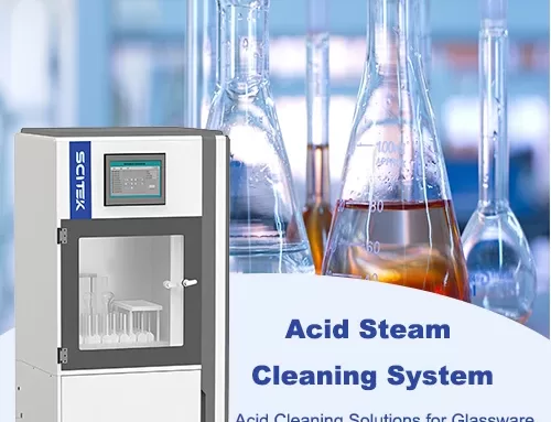 Acid Cleaning Solutions for Lab Glassware